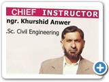 khurshid Anwer